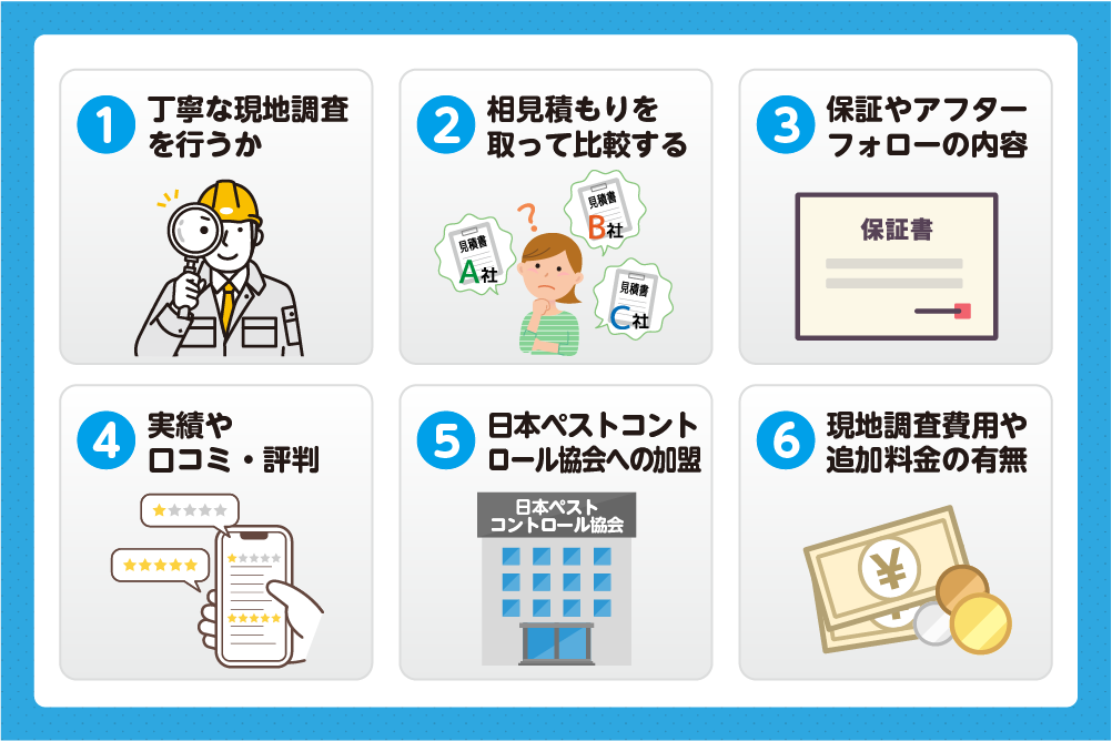 ネズミ駆除業者の選び方を6つのポイントで紹介